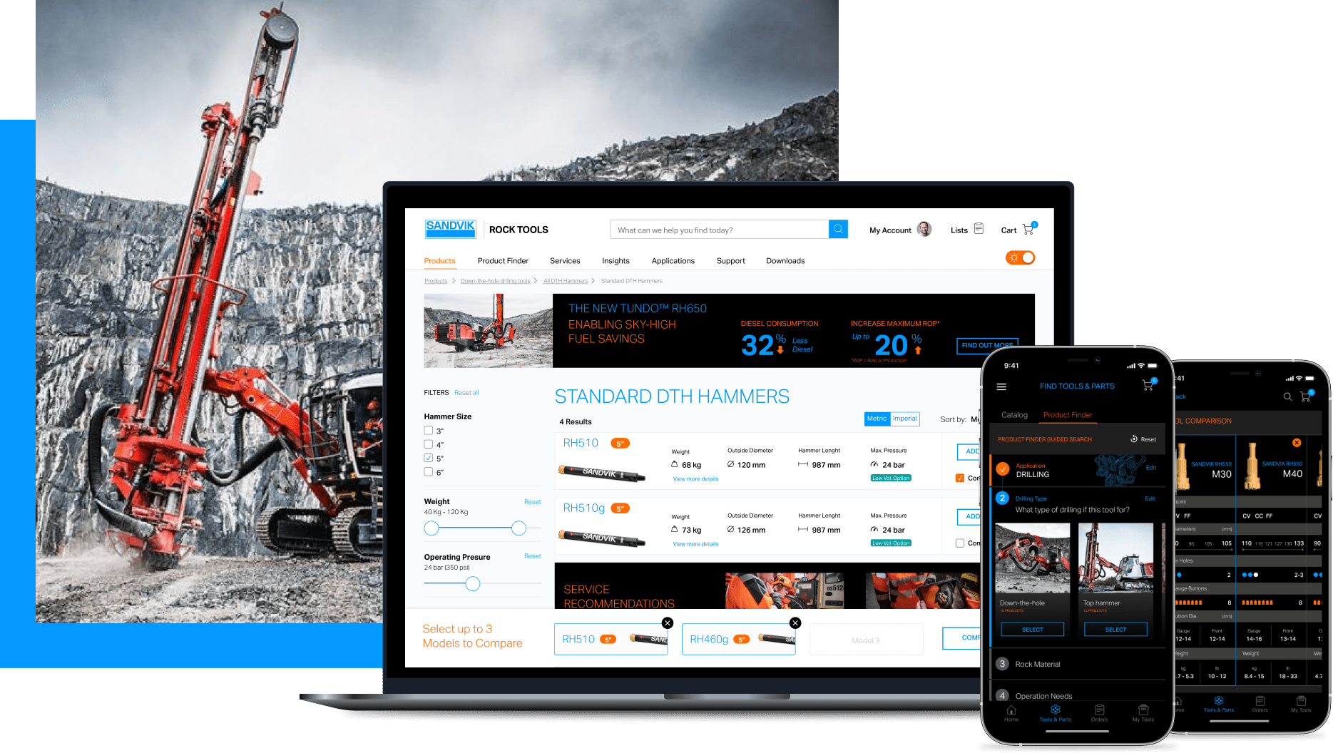 Sandvik